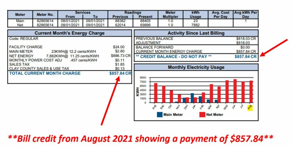 LREC Utility Bill