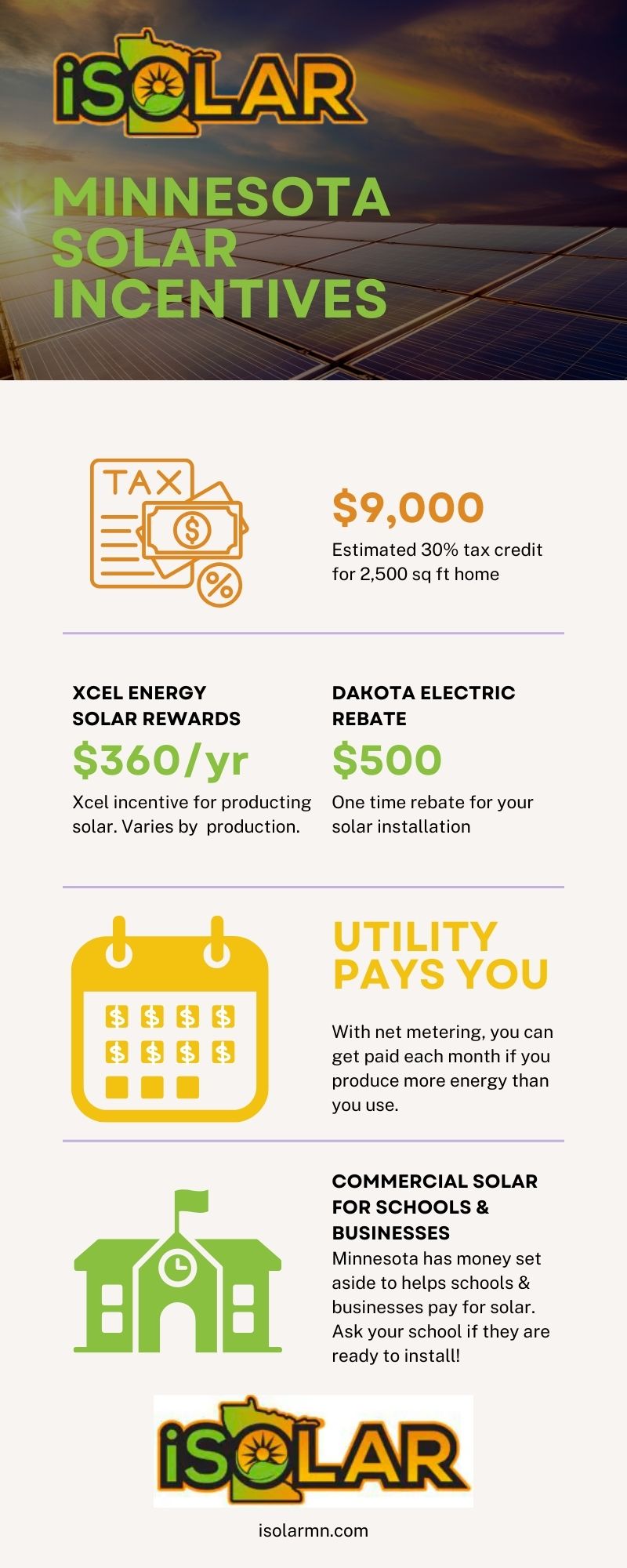 minnesota solar incentives infographic